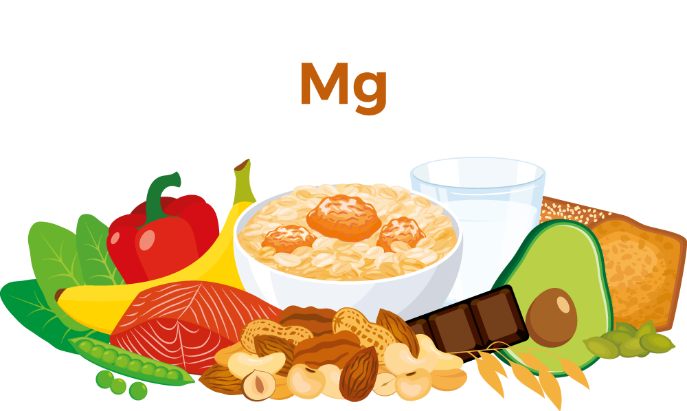 Natural sources of magnesium