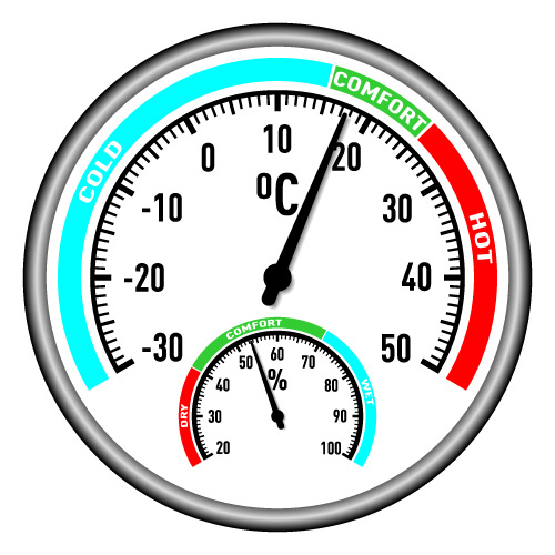 Thermoregulator