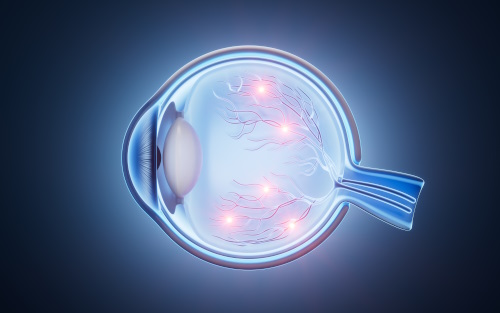 Vision and eye health