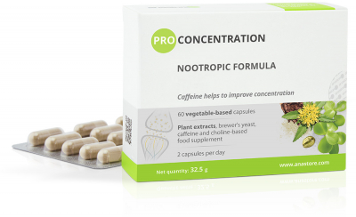Nootropic complex with standardised extracts