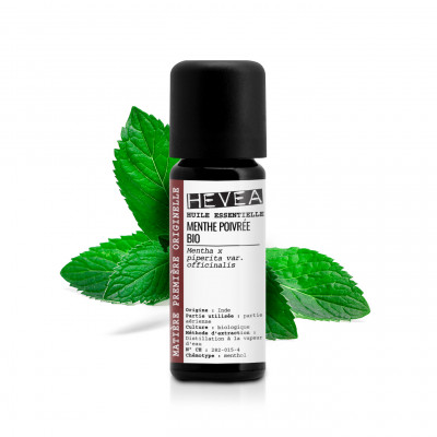 A remedy of choice against nausea and headaches