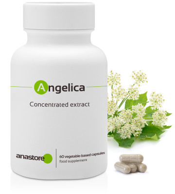 Combating indigestion and enhancing wellbeing